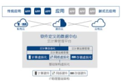 笔记本软件精选,提升工作效率-实用工具解析