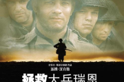 二战必看15部绝密战争片，重温历史的风云变幻