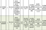 Windows 7升级到Windows 10全攻略-操作步骤与注意事项