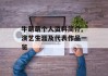 牛萌萌个人资料简介,演艺生涯及代表作品一览