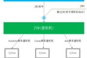 软件开发流程图绘制与优化策略-全面解析与应用