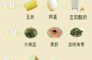 瘦瘦瘦身食谱,营养均衡-健康减肥新选择
