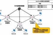 分盘软件详解-功能介绍与选择指南