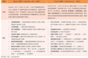 imToken钱包假U陷阱解析-识别与防范完全指南