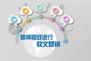 高效软文营销,100字案例解析-品牌传播新策略