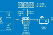 安全计算软件,保护数据隐私-实施与优化策略解析