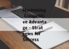 Maximizing Competitive Advantage - Strategies for Success