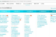 数据分析师培训机构推荐与选择指南-专业发展与技能提升