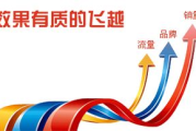 武汉优化推广公司,专业SEO服务-提升企业网络竞争力