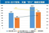 免费自学电商教程-零基础入门到精通指南
