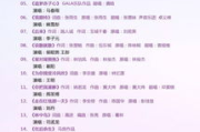 流行歌曲精选100首，打造不间断音乐盛宴-播放指南