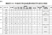 网页制作费用解析与预算规划