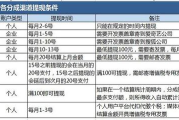 xl2动画最新章节,追更指南-老板的阅读解决方案