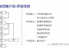 卓越软件管理系统-构建高效企业运营的核心竞争力