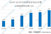 深圳十大服装公司,行业佼佼者解析-市场与设计前瞻