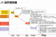 往后余生,生活规划与心理建设-实现美好生活的策略