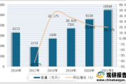 山东软件开发，创新驱动-区域产业升级新引擎