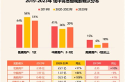 《复仇者联盟3：无限战争》合法观看渠道与版权保护