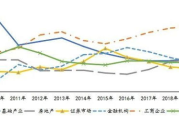外包公司优势与劣势分析-职业发展决策指南