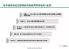 网站收录优化策略与技巧解析-提升搜索排名