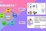 日东瘦身糖效果分析及使用指南-减肥新选择
