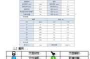 图表软件选择与高效使用指南-数据分析可视化解决方案
