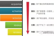 千与千寻免费完整版观看-合法途径与安全指南