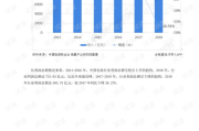 产品营销策略,提升市场竞争力-多样化营销手段解析