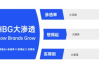 微信广告平台推广策略与实践解析