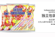 瘦身软糖糖果，健康减肥新选择-瘦身软糖糖果书包网解析