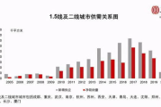 会议软件排行榜前十名，高效协作工具的选择指南