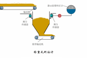 新密瘦身法,健康减肥新选择-全面解析与实操指南