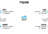 关键词排名优化与易下拉咨询-提升网站可见性的解决方案