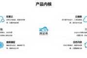 关键词排名优化与易下拉咨询-提升网站可见性的解决方案
