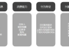 高效推广平台选择策略与效果分析-提升品牌影响力的关键路径