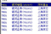 银河证券软件,高效投资助手-功能解析与操作优化