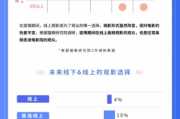 好姑娘3完整版在线观看-合法渠道与观影体验解析