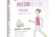 女性健康管理与常见问题解析-全面健康指南