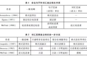 中国十大名牌服装,品牌特点与市场表现解析