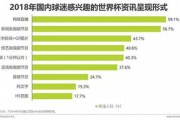 直播日本vs中国,全面观赛指南与赛事分析