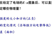 逃学威龙,学生逃学行为解析-成因与对策探讨