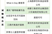 儿童装十大名牌,引领时尚潮流-家长首选品质保障