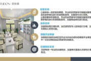 品牌店加盟策略与成功要素解析-创业者的全方位指南