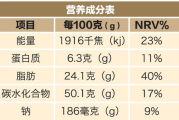 瘦身饼干价格解析与选购指南-市场行情一览