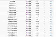 海外电影网：全球电影资源的汇聚地