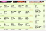 在线电影网址免费：享受免费电影的绝佳途径