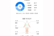 减脂瘦身策略，体脂秤的正确使用-减脂效果提升解析