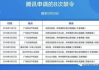 小视频网站推广选择指南-如何高效利用平台特性