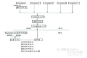 星空无限mv国产剧梁佳-剧情解析与演员深度剖析