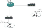 电脑软件下载问题,常见原因及解决方法解析